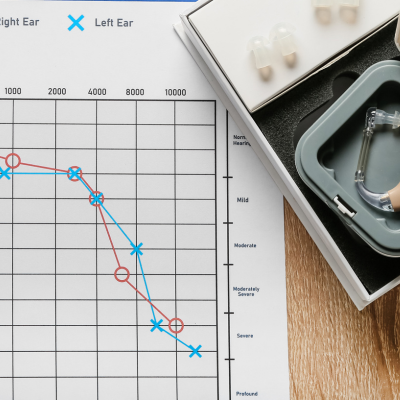 Low-Frequency Hearing Loss